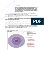 Lesson 8 Kachru Model "The Three Circles of English"