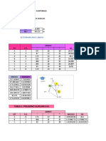 Determinar Area 12Bb34C: Tabla 1: Poligono Auxiliar A-B