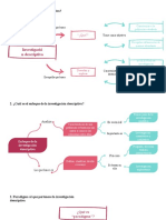 Investigacion Descriptiva