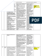 Planificacion Anual. Ciencias Naturales. 4 5 6