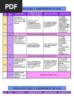 Assessment Criteria