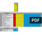 Resfriados Embutidos 11.04.23 Datas