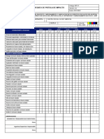 Lista de Chequeo de Pistola de Impacto: Condiciones A Evaluar