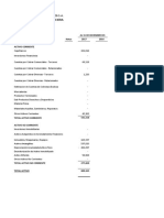 Estado de Situación Financiera: Secura Corredores de Seguros S.A