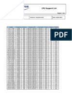 CPU Suppor List H110