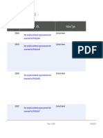 Procurement Notice: ID URL Notice Type