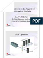 3 Wood Flow Hematopoietic