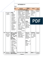 5° - Grado - Actividad - Del - 23 de - Marzo