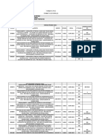 Formato #03 Formato de Perfiles