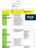 Informe