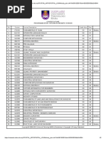 All Subject Diploma