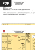 Matriz Autoestima