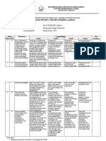 Standar Proses MI IASP 2020