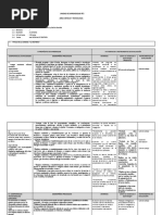 Unidad Aprend.n°2-Ct - 3ero - 2023