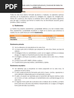 1.4.3 Composición Química