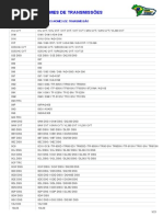 Análogos de Nomes de Transmissões