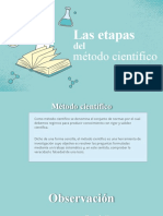 Infografía, Etapas Del Método Científico