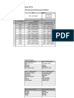 Kegiatan Kokurikulum 2022/23: Jadual Perjumpaan Aktiviti Kokurikulum SMK Kota Samarahan 2022/23