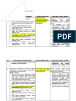 LK 1.3 - Penentuan Penyebab Masalah - Kristinawati