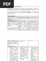 CAMPO FORMATIVO Saberes