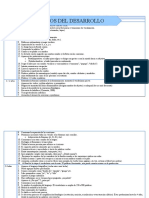 Hitos Del Desarrollo Linguistico