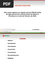 Alta Carga Orgánica en Registro Pluvial PM-09 (Salida de Agua Pluvial de La Planta Oxido de Etileno y Glicoles) en El Mes de Febrero de 2020