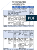 Modulo 3 Actividad 3