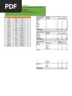 Actividad 5 Varios Tablas F