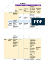 Ejemplo Plan Remedial