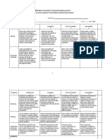 Scoring Rubric For Class Presentations - SVGCC - 2022