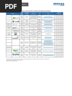 Lista de Organismos de Certificación de La Producción Orgánica