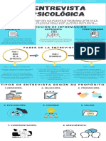Entrevista Psicológica: Fases de La Entrevista