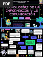 Tecnologías de La Información Y La Comunicación