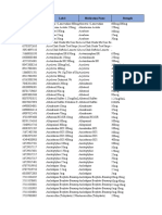 CostPlusDrugs - Price List