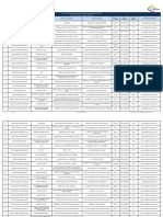 Art. 7 de La Ley Orgánica de Transparencia y Acceso A La Información Pública - LOTAIP Literal b1) El Directorio Completo de La Institución