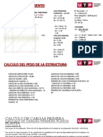 Predimensionamiento: Viga Principal LONGITUD 14.750 Bo L/20 Espesor de Losa Aligerada Area Tributaria