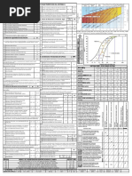 Tablas RMR - Q - GSI