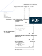 Calculating Gross Domestic Product, Gross National Product, Net National Product, National Income Etc