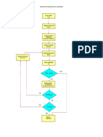 Earthing Calculation As Per Ieee 80