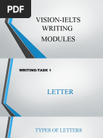 Vision-Ielts Writing Modules