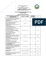 1st Quarter Examination in TLE 6