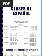 Clases De Español: 西班牙语课 Spanish Classes Karla Rodríguez