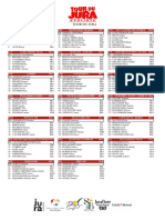 Liste Engages Tour Du Jura 2023 - Provisoire