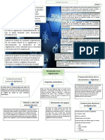 Normativas Normativas: La Digitalización de Documentos Sistemas