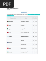 Airline Codes