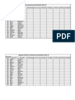 Signature Sheet For Annual Exam Feb-March 2022-23