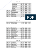 CAJA 01 - 2016 #Exp. #APELLIDO/s y Nombre/s Carrera Leg. #F.Ped. Tit. F. Ingr. A Tít