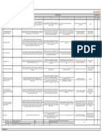 Halonix Technologies Private Limited Supplier Audit Check Sheet