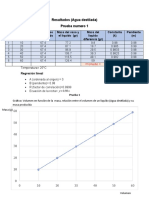 Resultados Tablas Corregido