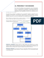 EMPRESa, PERSONAS Y SOCIEDADES